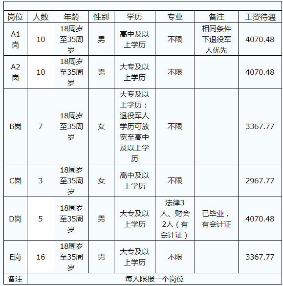 67024C1A-C093-498b-A3BD-A08CB8ADBD2F 67024C1A-C093-498b-A3BD-A08CB8ADBD2F