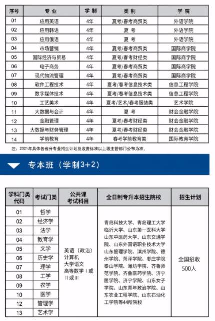 微信截圖_20210707140554 微信截圖_20210707140554